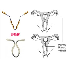 ȡ�������ʱ��